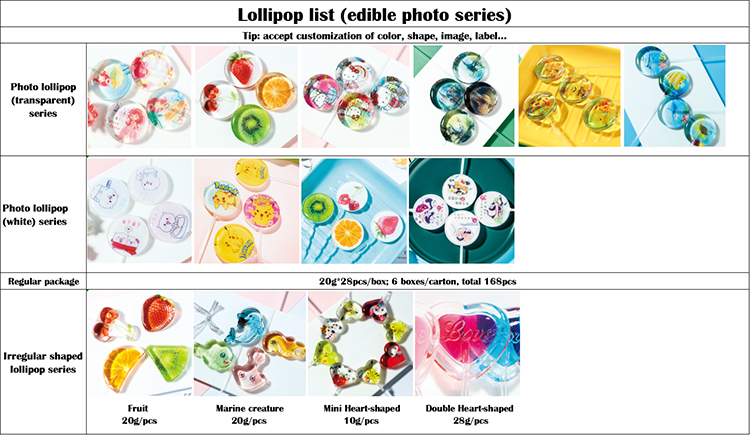 Lollipop de imagen comestible - marca Sinojoinsun