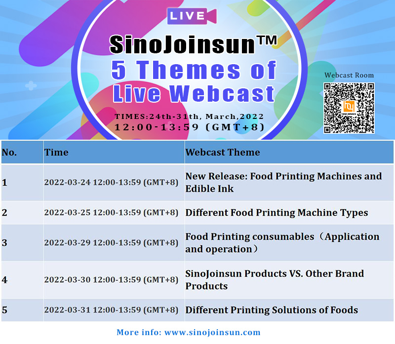 5-Different-Live-Webcast-Themes-Sobre-Food-Printing, -Desfrom-Sinojoinsun-Company