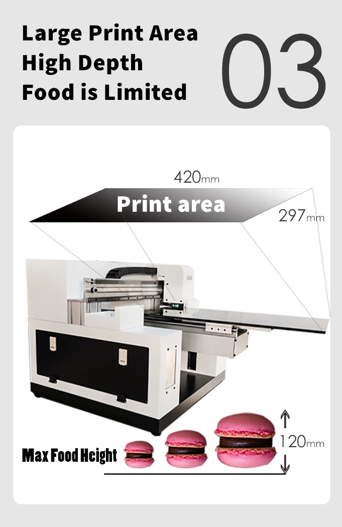 Impresora de alimentos para escritorio A3 + (Sinojoinsun) 1